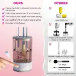 Kossoly™ Makeup Brush Cleaner